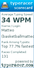 Scorecard for user basketballmatteo