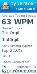 Scorecard for user bat0rgil