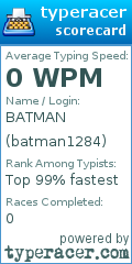 Scorecard for user batman1284