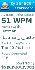 Scorecard for user batman_is_faster