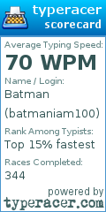 Scorecard for user batmaniam100