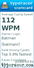 Scorecard for user batmanr