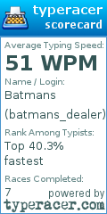 Scorecard for user batmans_dealer