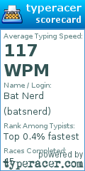 Scorecard for user batsnerd