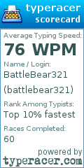 Scorecard for user battlebear321