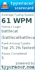 Scorecard for user battlecatbattlecat