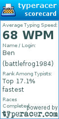 Scorecard for user battlefrog1984