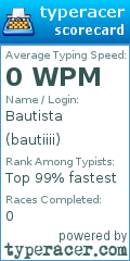 Scorecard for user bautiiii