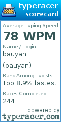 Scorecard for user bauyan