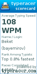 Scorecard for user bayemirov
