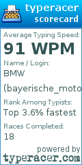 Scorecard for user bayerische_motoren_werke