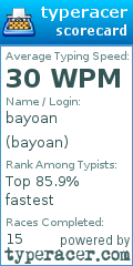 Scorecard for user bayoan
