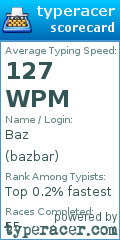 Scorecard for user bazbar