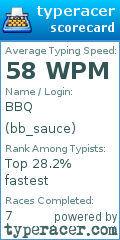 Scorecard for user bb_sauce