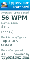 Scorecard for user bbbak