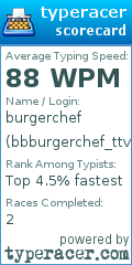 Scorecard for user bbburgerchef_ttv