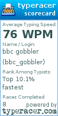 Scorecard for user bbc_gobbler
