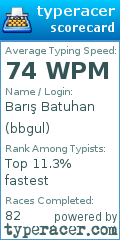 Scorecard for user bbgul