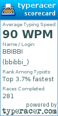 Scorecard for user bbibbi_