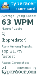 Scorecard for user bbpredator