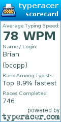 Scorecard for user bcopp