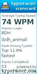 Scorecard for user bdh_animal