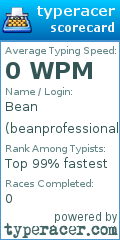 Scorecard for user beanprofessional