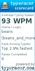 Scorecard for user beans_and_more_beans