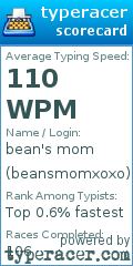 Scorecard for user beansmomxoxo