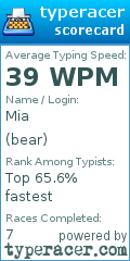 Scorecard for user bear