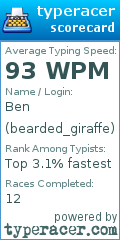 Scorecard for user bearded_giraffe
