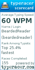 Scorecard for user beardedreader