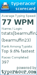 Scorecard for user bearmuffin23