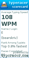 Scorecard for user bearskriv