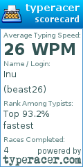 Scorecard for user beast26