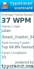 Scorecard for user beast_master_64