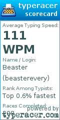 Scorecard for user beasterevery