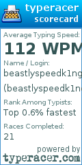 Scorecard for user beastlyspeedk1ng_demon_awesome