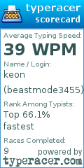 Scorecard for user beastmode3455