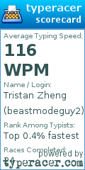 Scorecard for user beastmodeguy2