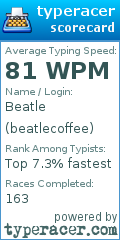 Scorecard for user beatlecoffee