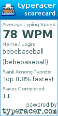 Scorecard for user bebebaseball