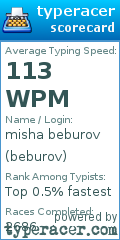 Scorecard for user beburov