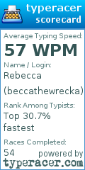 Scorecard for user beccathewrecka