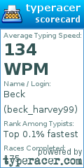 Scorecard for user beck_harvey99