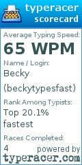 Scorecard for user beckytypesfast