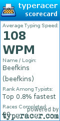 Scorecard for user beefkins
