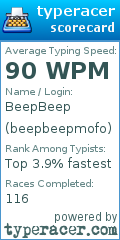 Scorecard for user beepbeepmofo