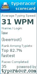 Scorecard for user beerroot