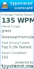 Scorecard for user beeswarmsimulator